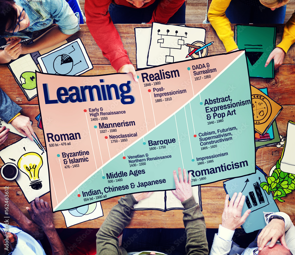 Learning Art History Timeline Facts Concept Stock Photo Adobe Stock