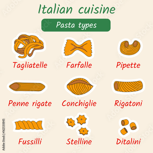 Italian Cuisine, pasta types vector illustration
