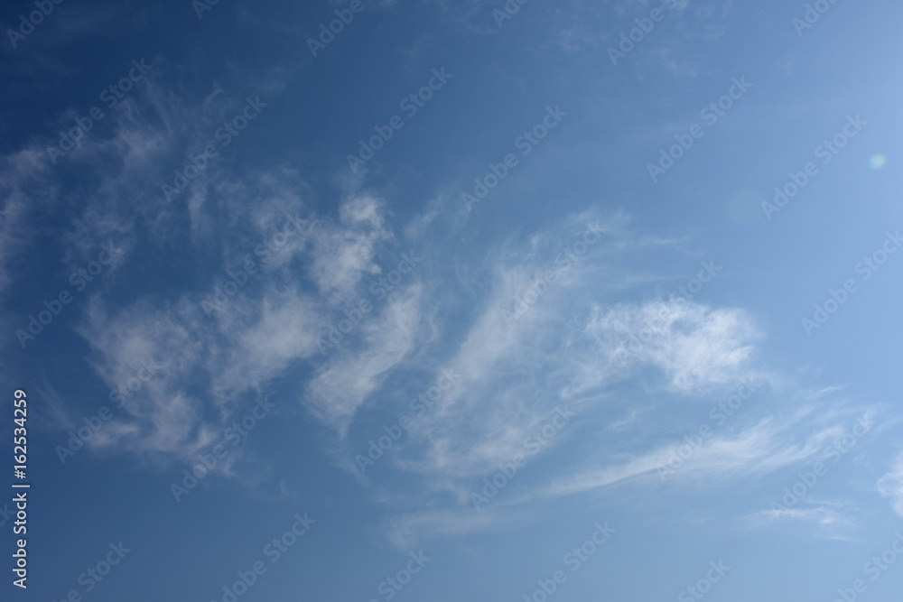 青空と雲「空想・雲のモンスターたち（出現しはじめた龍などのイメージ）」昇天、昇る、成功、飛翔、舞うなどのイメージ