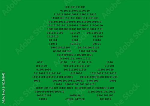 Cyber Attaque - Piratage informatique