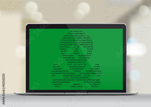 Cyber Attaque - Piratage informatique