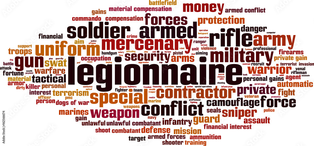 Legionnaire word cloud