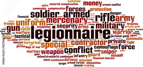 Legionnaire word cloud