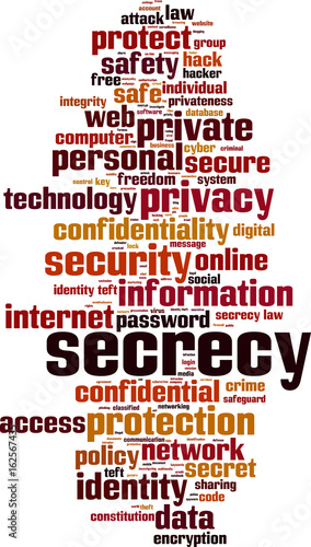 Secrecy word cloud