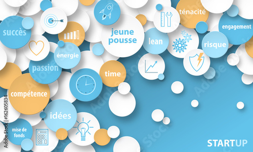 Bannière Concept STARTUP