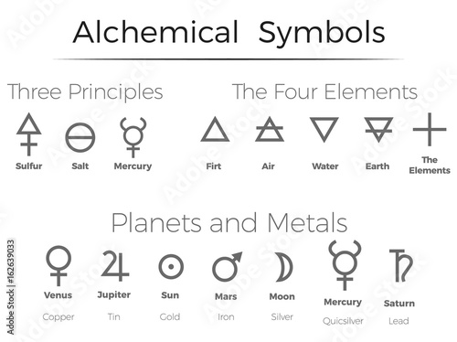 Alchemical  symbols icons  set  alchemy  elements metals pictogram