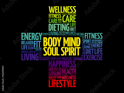 Body Mind Soul Spirit word cloud, health cross concept