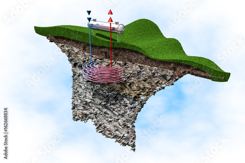 geothermal plant