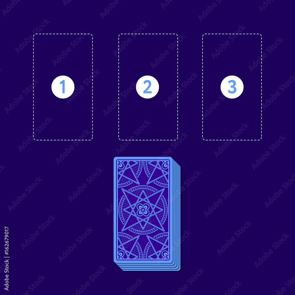 Template for three tarot card spread with deck. Reverse side. Place for  three cards. Vector illustration Stock Vector | Adobe Stock