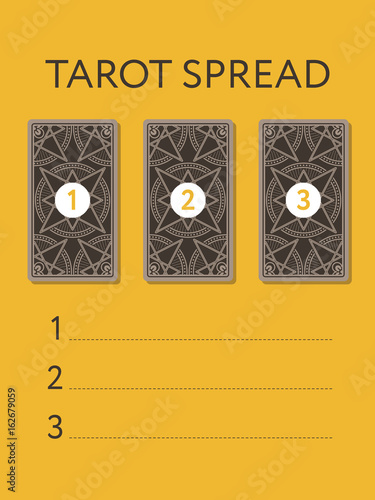 Template for three tarot card spread. Reverse side. Place for your questions. Vector illustration