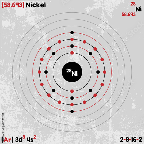Large and detailed infographic of the element of Nickel