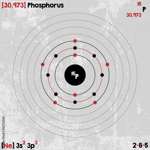 Photos Large and detailed infographic of the element of Phosphorus