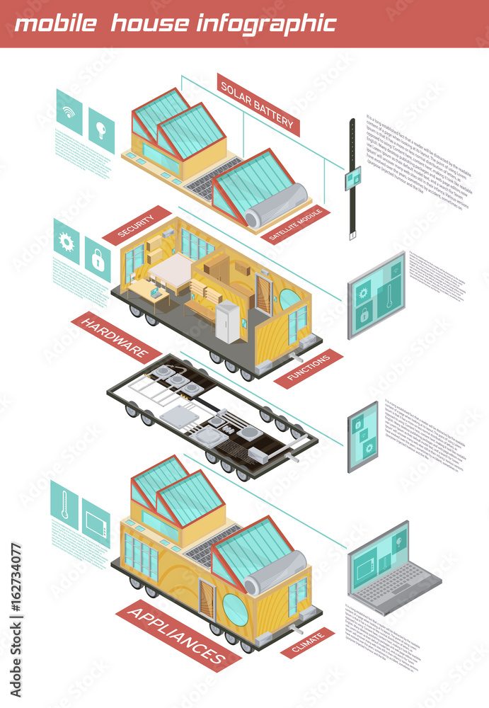 Mobile House Isometric Infographics Mobile House Isometric Infographics