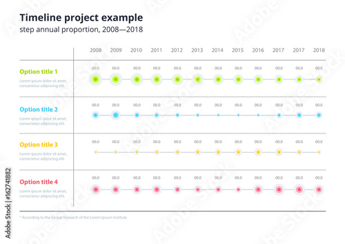 Proportion scale chart graphic elements. Business process timeline infographics in step circles. Company presentation slide template. Modern vector flowchart layout design.