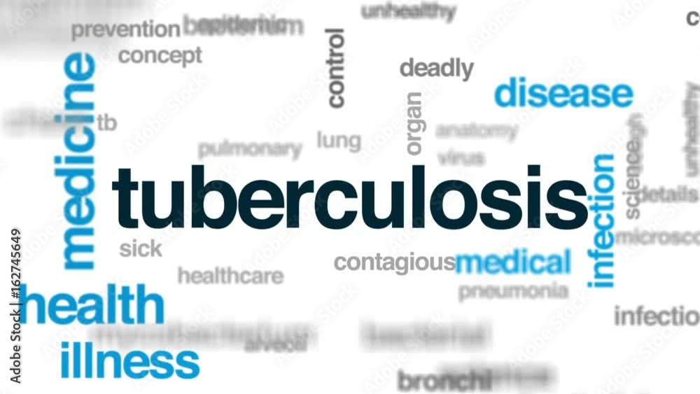Tuberculosis animated word cloud, text design animation. Tuberculosis animated word cloud, text design animation.