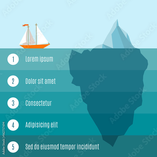 Ship meets an iceberg - infographic template