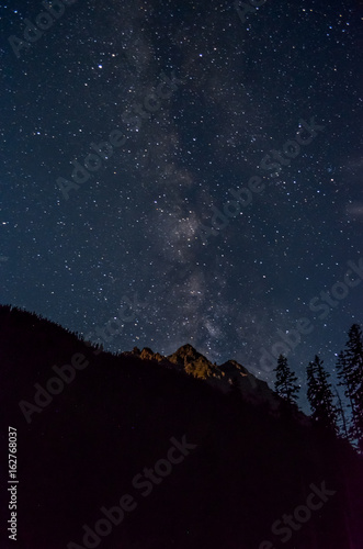 Colorado Mountain Milky Way