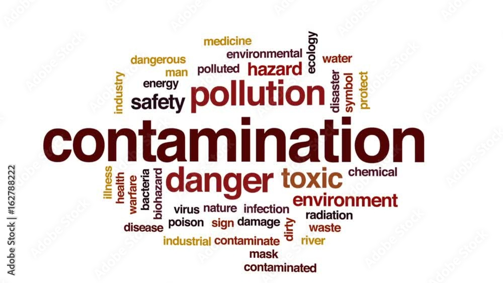 Contamination animated word cloud, text design animation. Contamination animated word cloud, text design animation.