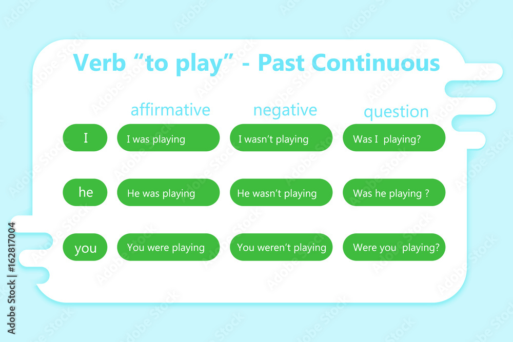 Глагол play в past continuous. Глагол work. ворк в презент перфект. verb work design employ tour attend.