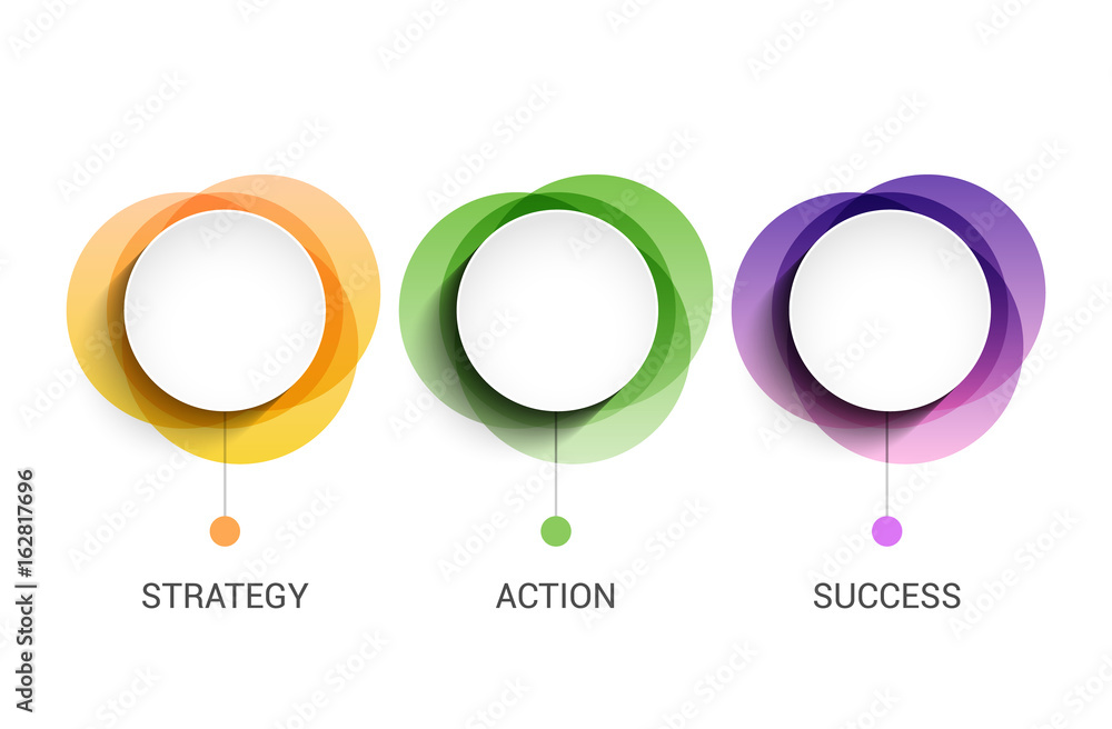 3 circles business presentation concept. 3 steps diagram information template for business - obrazy, fototapety, plakaty 