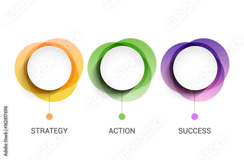 3 circles business presentation concept. 3 steps diagram information template for business