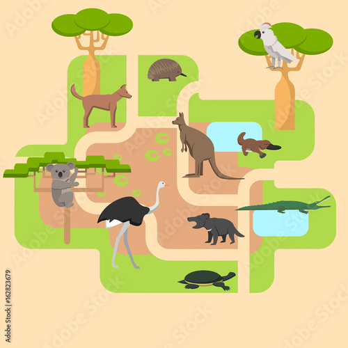 Animals living in Australia, a protected area, a hunting ground, a territory of the zoo
