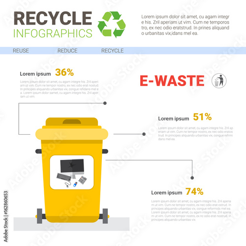 Rubbish Container For E-waste Infographic Banner Recycle Sorting Garbage Concept Vector Illustration
