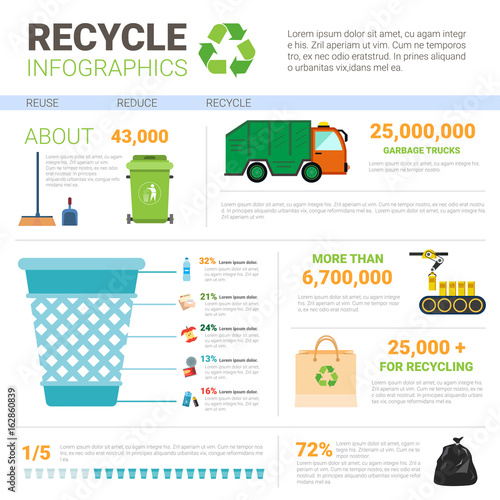 Recycle Infographic Banner Waste Truck Transportation Sorting Garbage Concept Vector Illustration