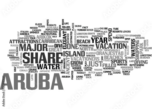 BEST IN THE CARRIBEAN TEXT WORD CLOUD CONCEPT