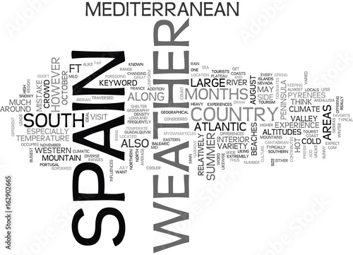 WEATHER IN SPAIN TEXT WORD CLOUD CONCEPT