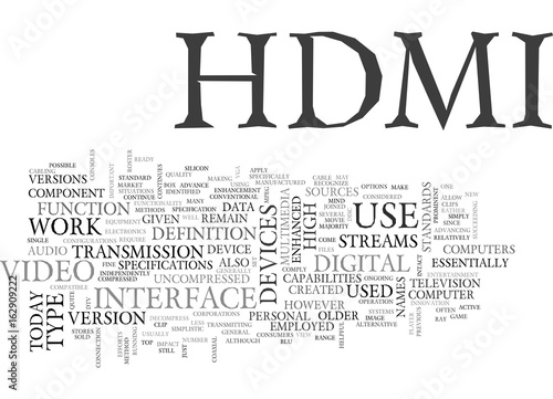 WHAT IS HDMI TEXT WORD CLOUD CONCEPT