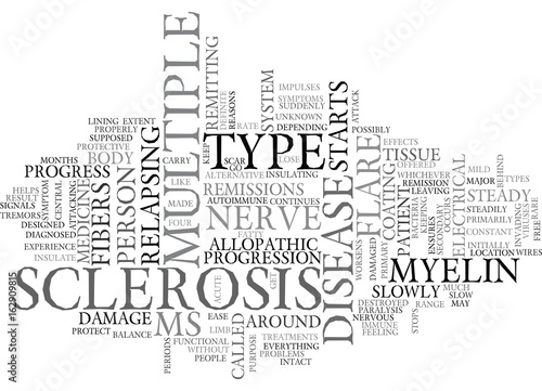WHAT IS MULTIPLE SCLEROSIS TEXT WORD CLOUD CONCEPT