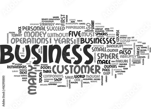 WHAT IT TAKES TO SUCCEED IN BUSINESS TEXT WORD CLOUD CONCEPT