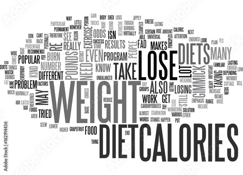 WHAT TO DO IF YOU CANT LOSE WEIGHT TEXT WORD CLOUD CONCEPT