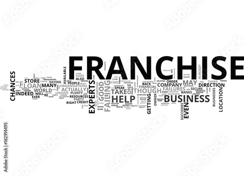 WHAT TO DO IF YOUR FRANCHISE FAILS TEXT WORD CLOUD CONCEPT