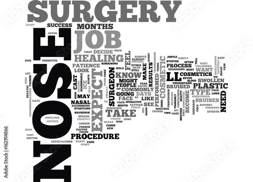 WHAT TO EXPECT AFTER A NOSE JOB TEXT WORD CLOUD CONCEPT