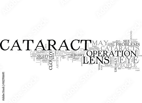WHAT YOU MUST KNOW ABOUT CATARACT SURGERY TEXT WORD CLOUD CONCEPT