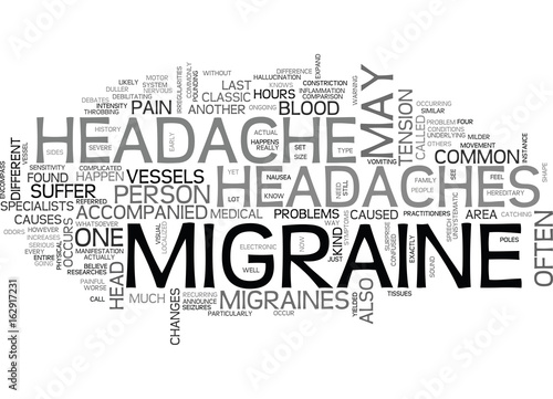 WHAT YOU NEED TO KNOW ABOUT MIGRAINE HEADACHE TEXT WORD CLOUD CONCEPT