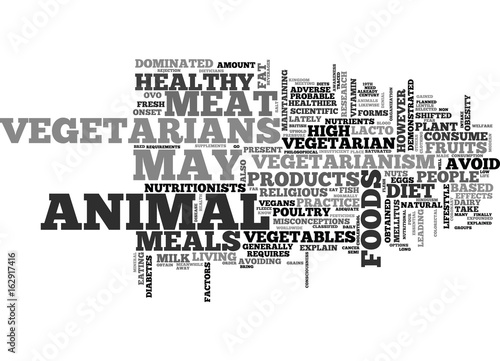 WHAT YOU NEED TO KNOW ABOUT VEGETARIANISM TEXT WORD CLOUD CONCEPT
