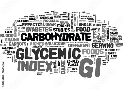 WHAT YOU SHOULD KNOW ABOUT GLYCEMIC INDEX TEXT WORD CLOUD CONCEPT