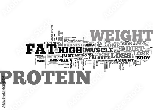 WHY HIGH PROTEIN DIETS WON T HELP YOU LOSE WEIGHT TEXT WORD CLOUD CONCEPT