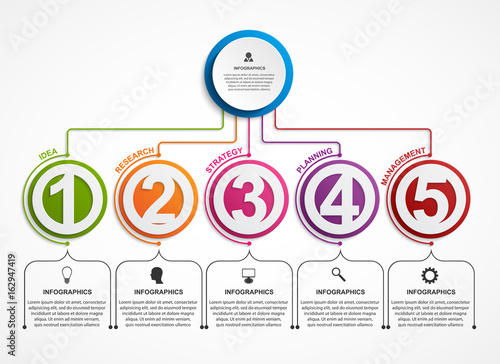 Infographic design organization chart template.