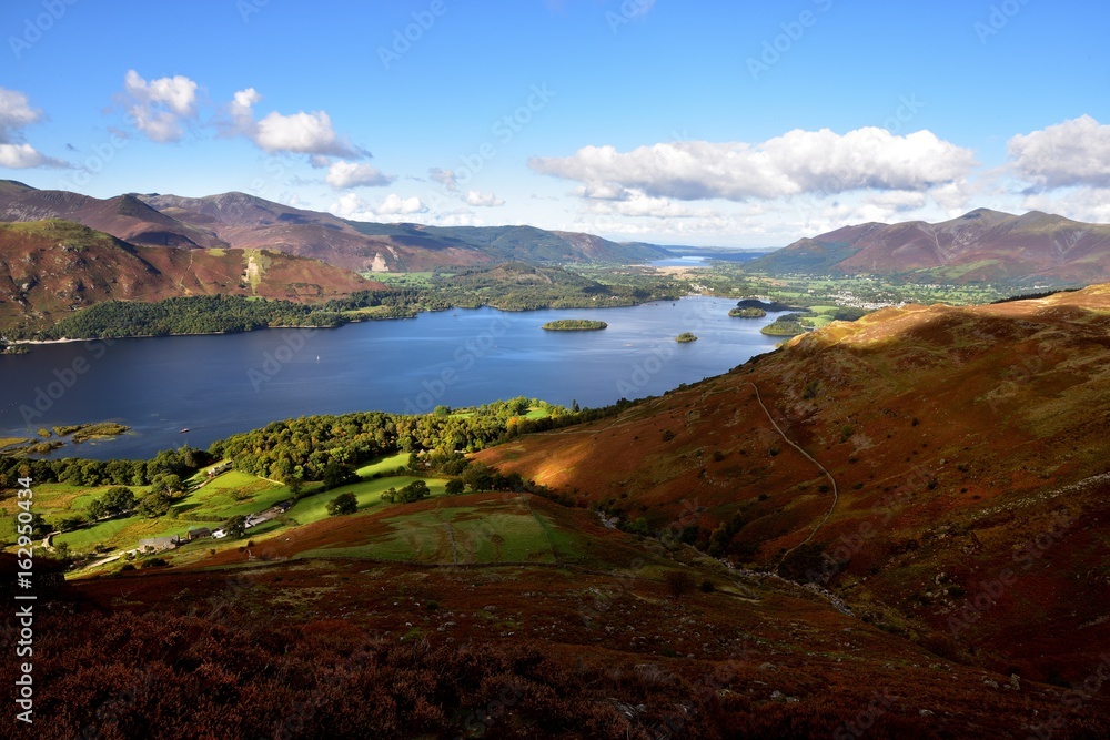 Derwent Water