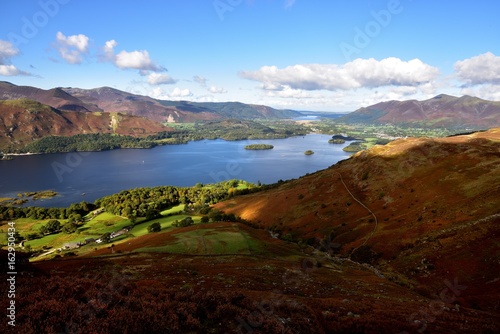 Derwent Water