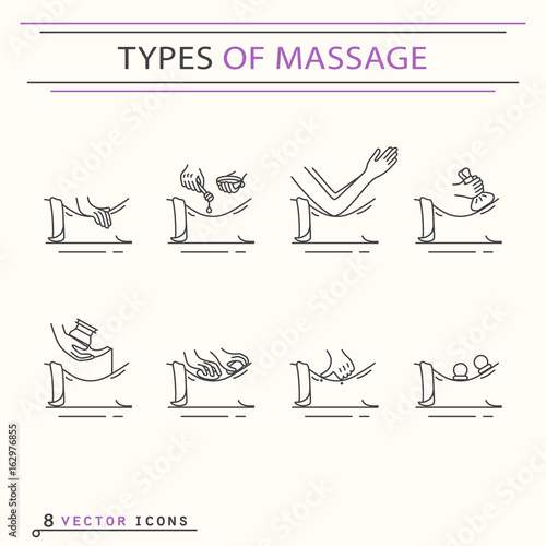 Types of massage