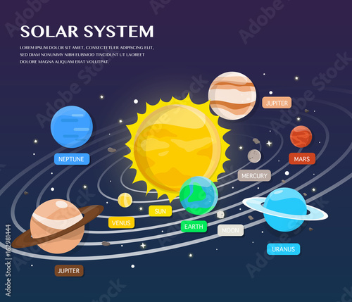 Solar system plantets and orbits in universe illustration.vector design