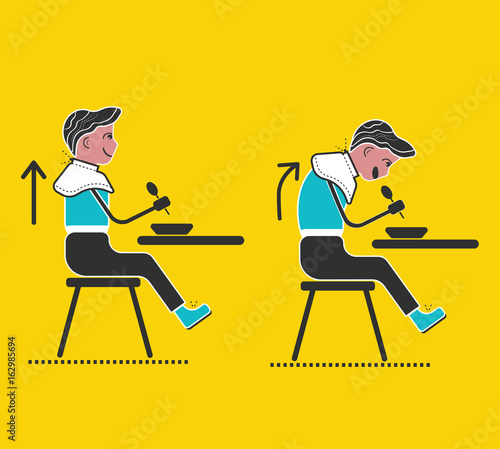 Сhild manners. Good manners and etiquette. Сorrect posture. Correct sitting posture at desk how to sit at desk when eating. Flat style vector illustration. 