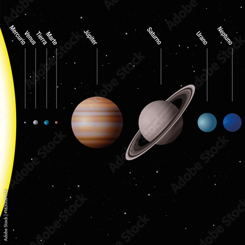 Planets of our solar system, SPANISH LABELING - true to scale - Sun and eight planets Mercury, Venus, Earth, Mars, Jupiter, Saturn, Uranus, Neptune -  Vector illustration.