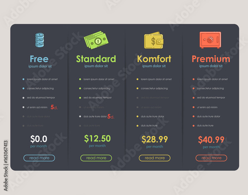 Set of offer tariffs. ui ux vector banner for web app. set of pricing table, order, box, button, list with plan for website in flat design.
