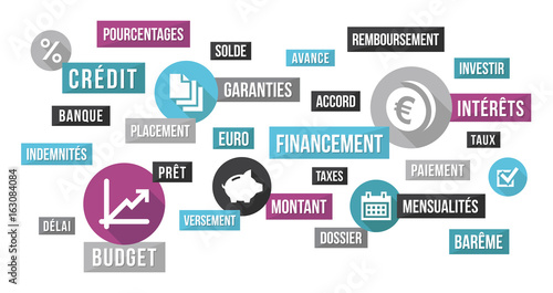 crédit et financement - nuage de mots et icônes